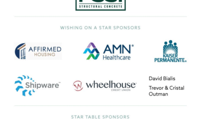 BIT Pros Fire Services and Discflo Corporation Proud Sponsors of the 2022 Make-A-Wish San Diego Wines & Wishes Gala Event…